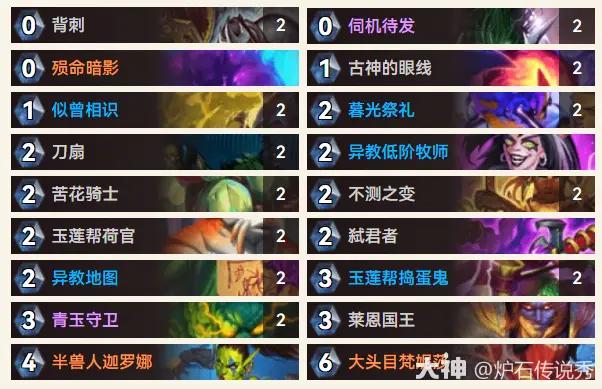 炉石传说36.0.3二费贼卡组推荐