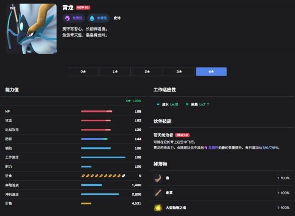 幻兽帕鲁水雷异常爆发队配队推荐