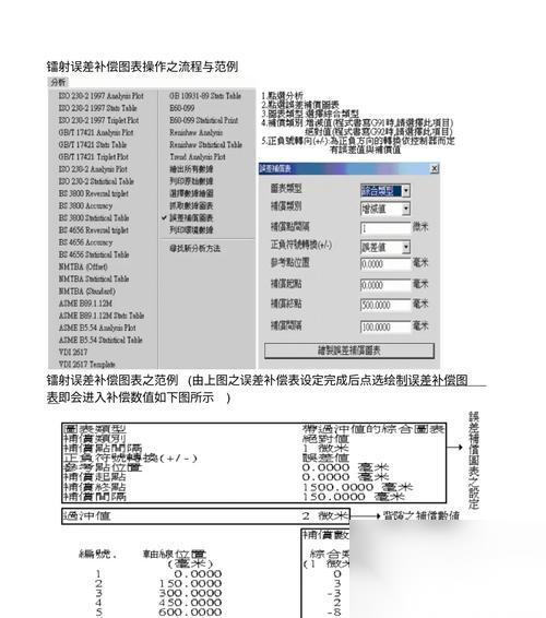 雷霆战机 揭秘雷霆战机震荡干涉波的属性
