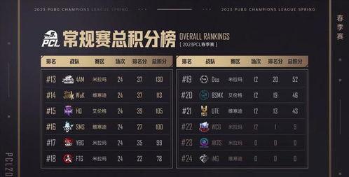 聪明开局吧第319关南风知意如何找出32个常用字