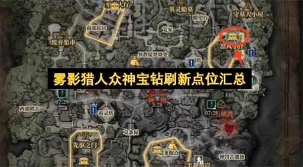 龙之剑觉醒山蒜洋葱采集路线一览