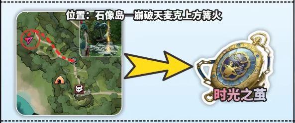 遗忘之海时光之茧在哪