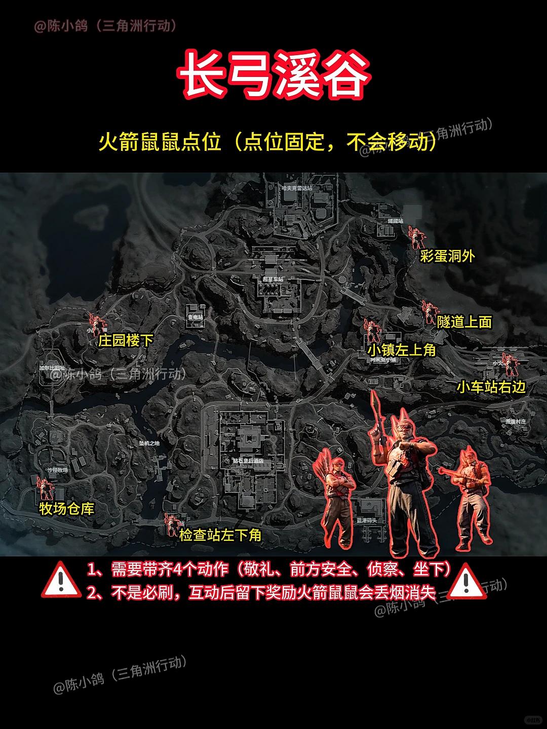 三角洲行动长弓溪谷火箭鼠鼠在哪2026